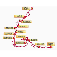 红军长征路线图