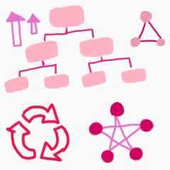 卡通连接符结构框架