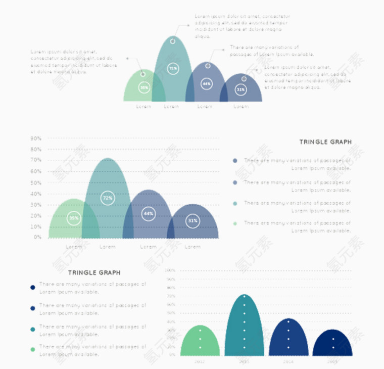 椭圆形分类占比图