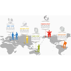 矢量成功流程图