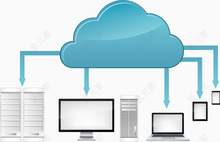 矢量卡通云服务