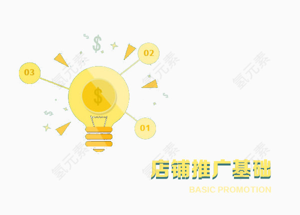 电商海报banner