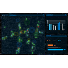 PPT数据分析图片