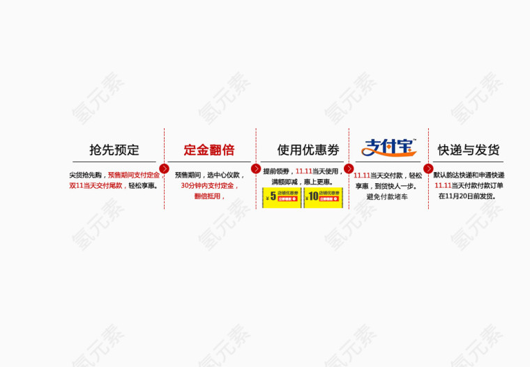 双十一活动内容详情