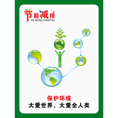 保护环境公益展板