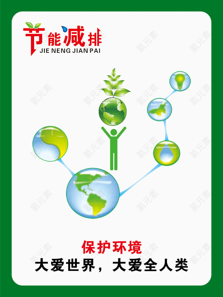 保护环境公益展板