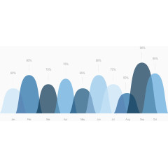 简约商务面积图.