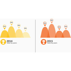 以往业绩介绍图.