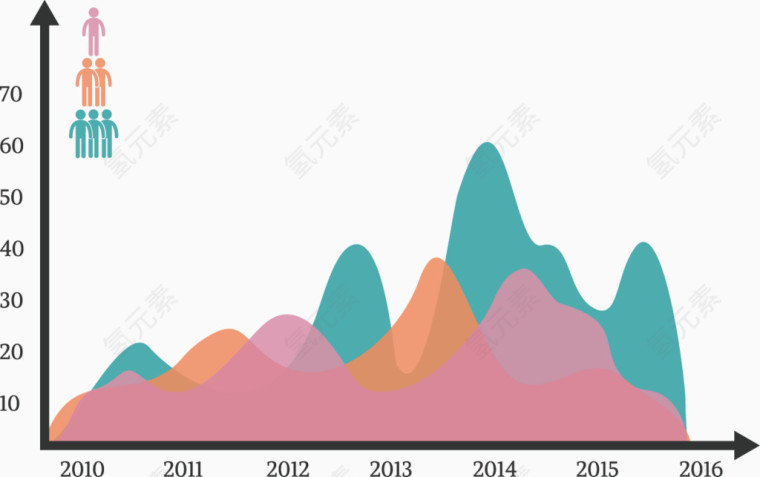 矢量创意设计数据峰状分布图