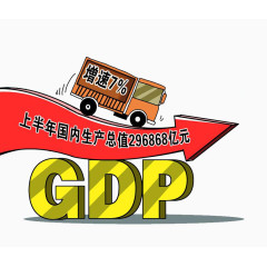 国内生产总值GDP增速素材