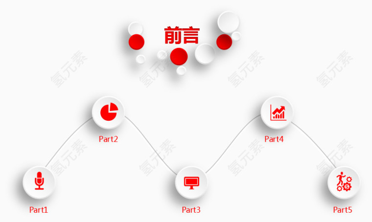 PPT前言