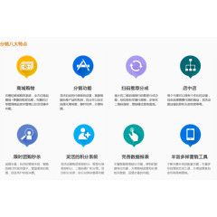 微商城分销八大特点