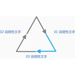 简约箭头流程图.