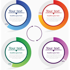 彩色花圈分类占比图