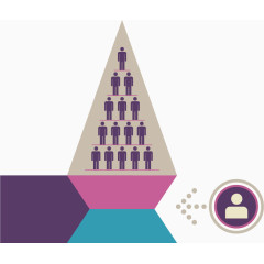 翻转折叠向上三角