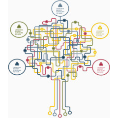 迷宫线条分类标签