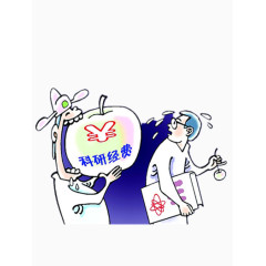 科研的经费