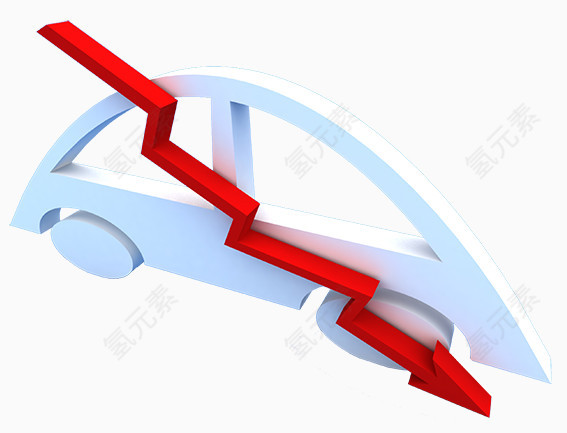 汽车红色下跌