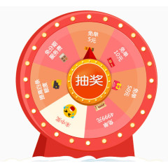 免单白条转盘抽奖