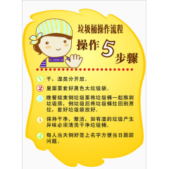 垃圾桶操作流程
