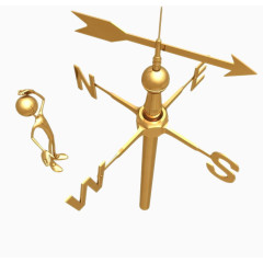 金色3D立体指南针