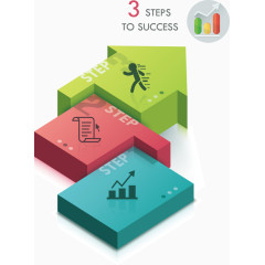 矢量创意设计三步走工作图