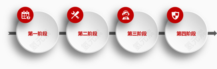 简单流程图