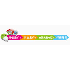 微信推广标签
