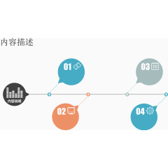 创意鱼骨气泡图.