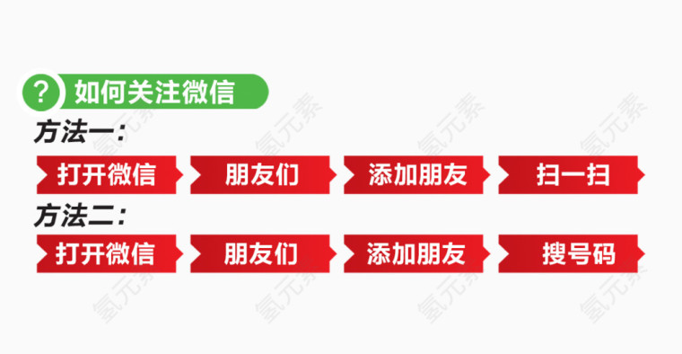 微信关注流程
