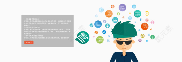 招聘Banner.