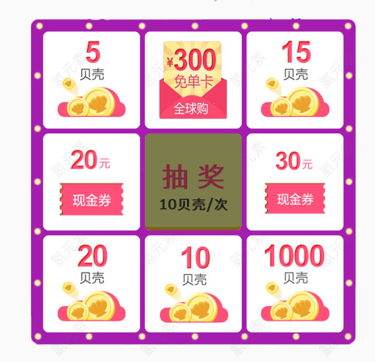 九宫格幸运抽奖