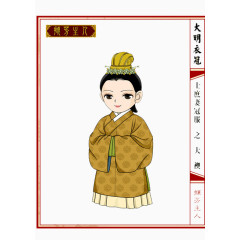 大明衣冠大襖