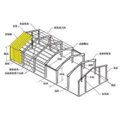 ??1/2á11?è1/4AE?1/4