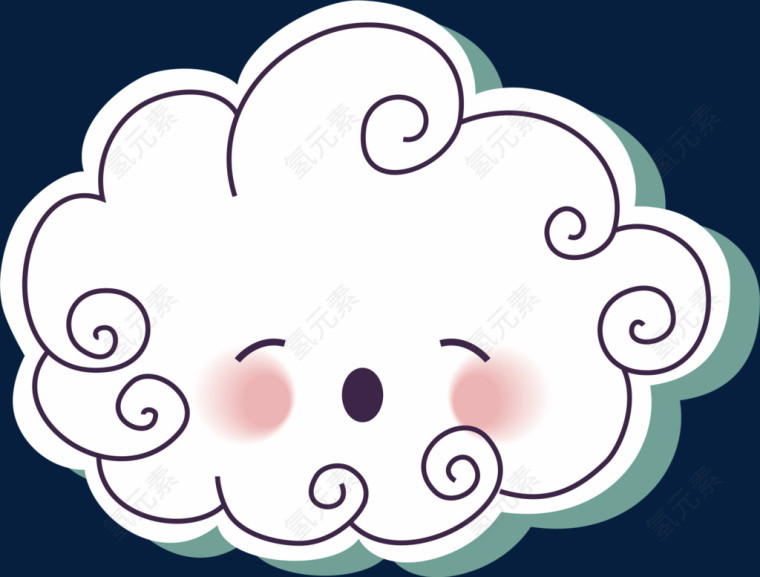 卡通云朵
