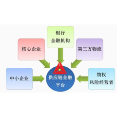 和谐稳定
