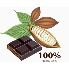 咖啡豆和巧克力背景图片