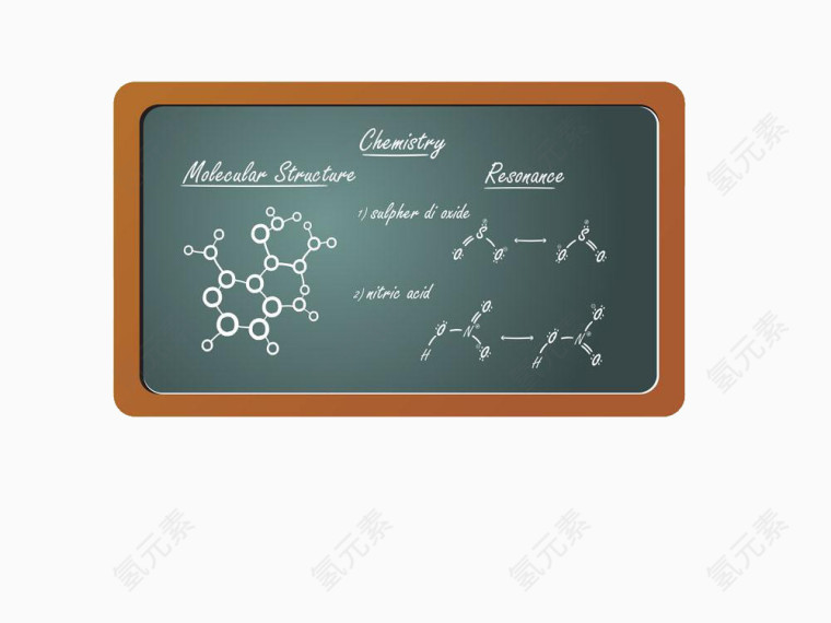 卡通手绘分子式黑板报