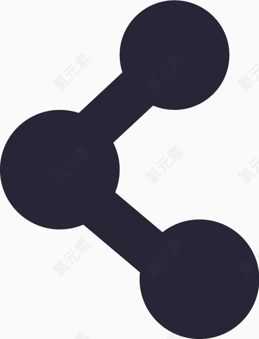 分享
