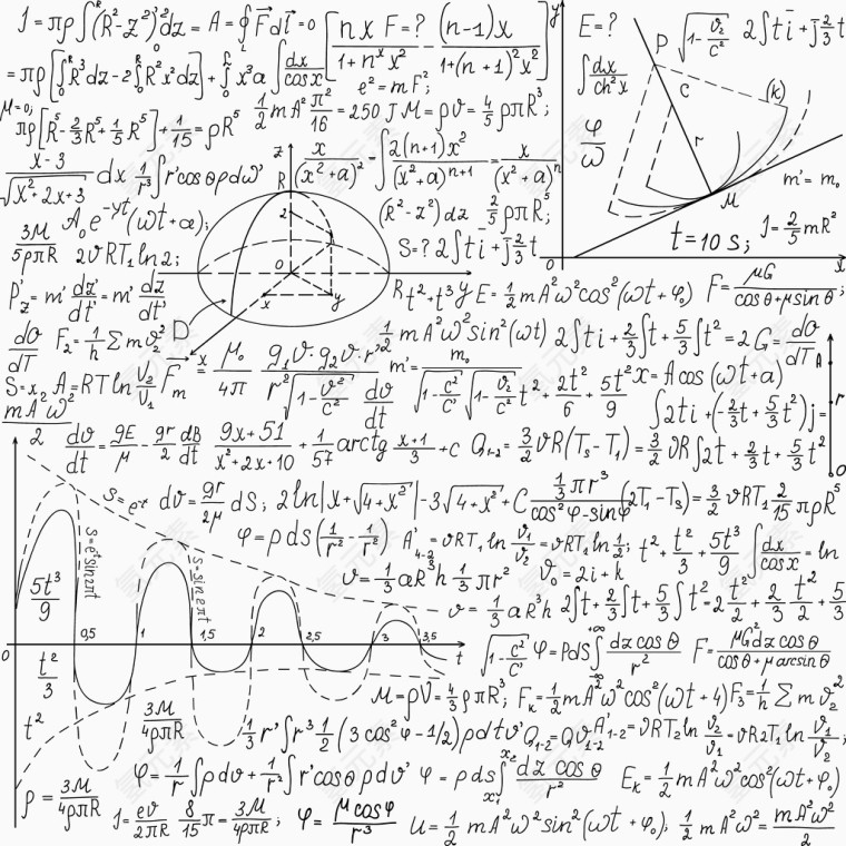 矢量数学各种公式