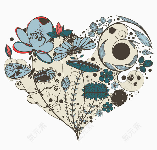 水类植物生长心