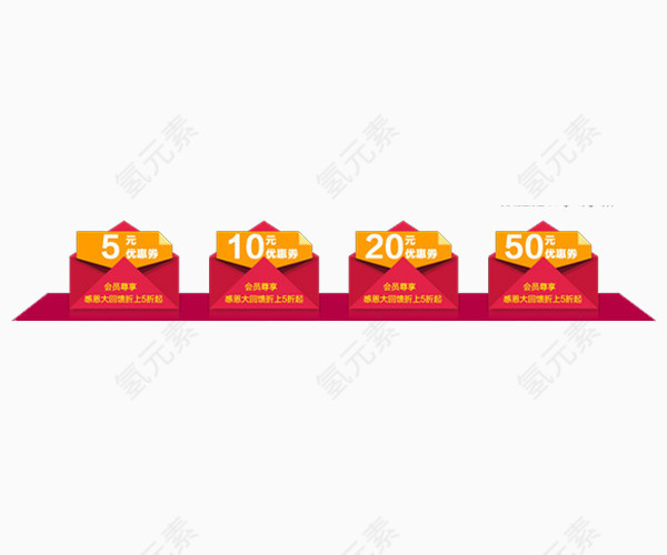 现金兑换券