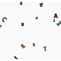 矢量创意设计字母数字图