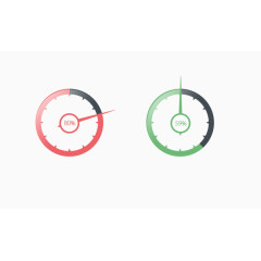 红色绿色钟表指针