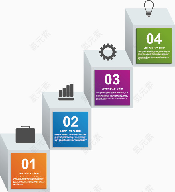 矢量立方体流程图