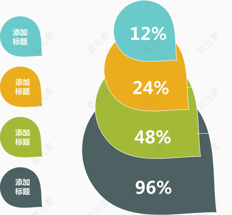 重叠雨滴分类图.