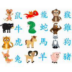 卡通十二生肖图片高清免扣素材