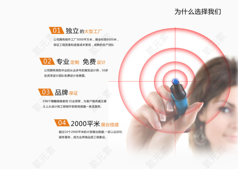 企业优势图