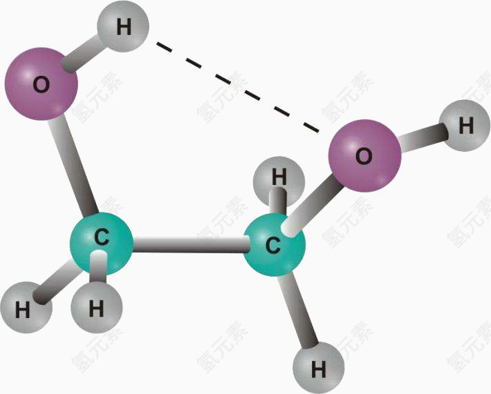 水分子化学式素材