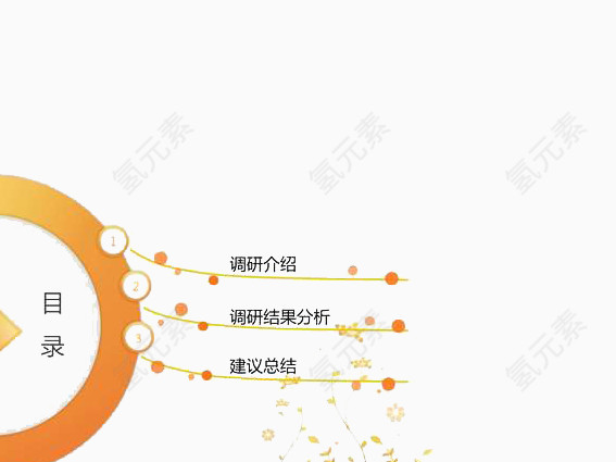 目录介绍封面